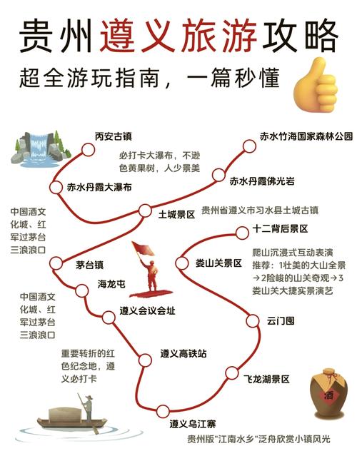 遵义旅游自由行线路