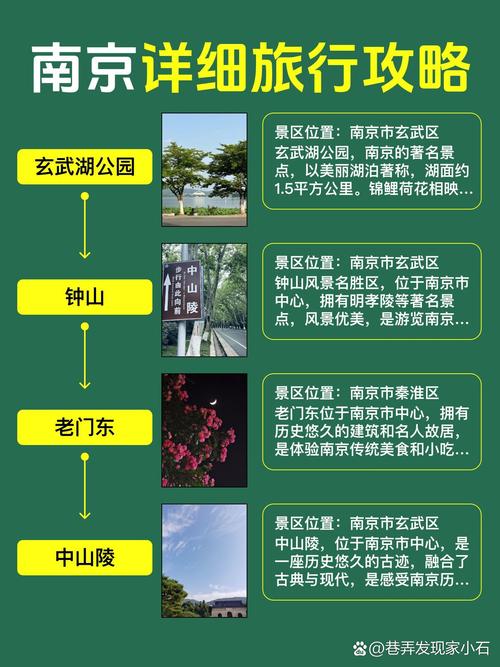 南京二日游经典路线