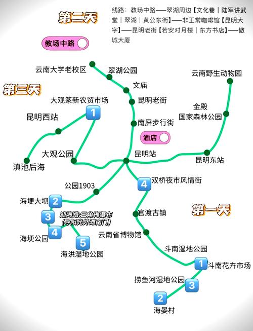 云南旅游攻略3日自由行最佳路线
