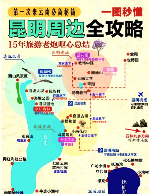 昆明旅游经典路线推荐