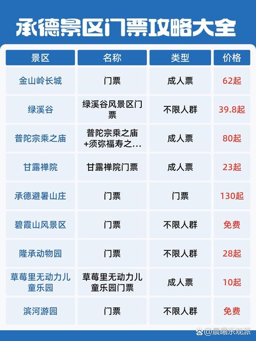 承德避暑山庄旅游攻略自助游2023