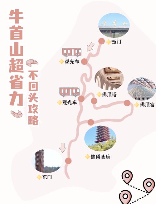 南京一日游最佳安排,南京旅游景点一日游攻略推荐