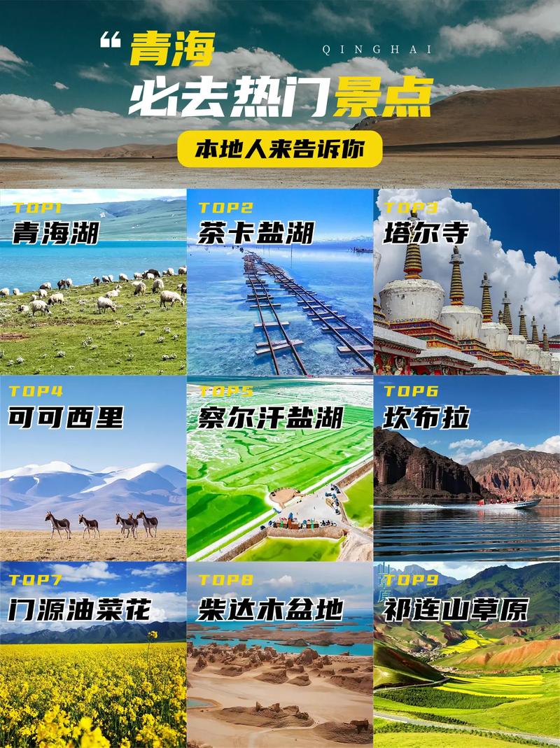 青海旅游前十必去景点都有哪些?
