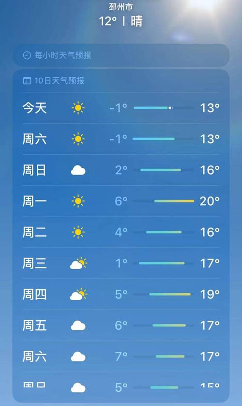 邳州市天气预报