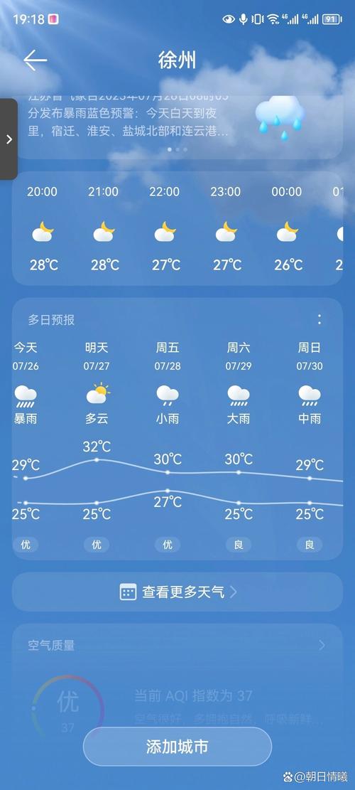 邳州未来十天天气预报