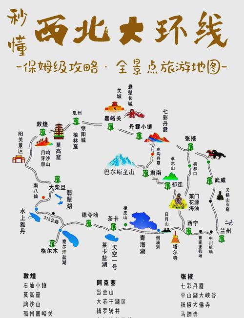 敦煌自由行攻略