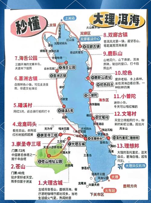 大理三日游攻略和路线,详细介绍大理旅游景点和行程安排