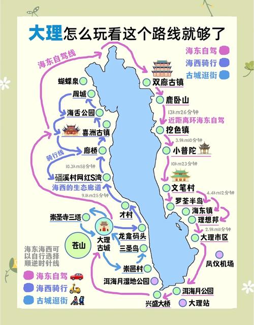 云南大理旅游攻略:最佳路线推荐