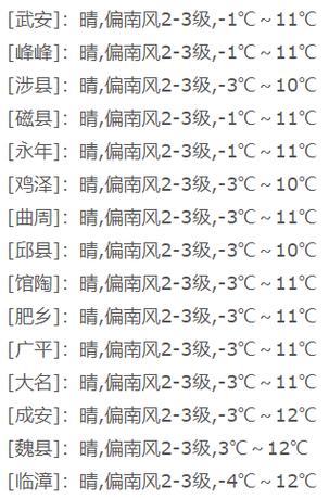 邯郸十月份天气温度