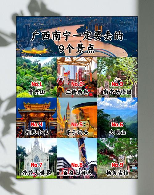 南宁景区有哪些景点