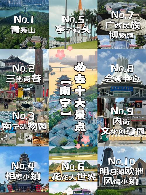 南宁旅游必去前十景点推荐自驾游