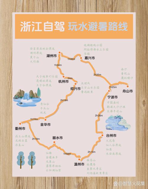 浙江自驾游去哪好玩,5条经典自驾游路线重点推荐