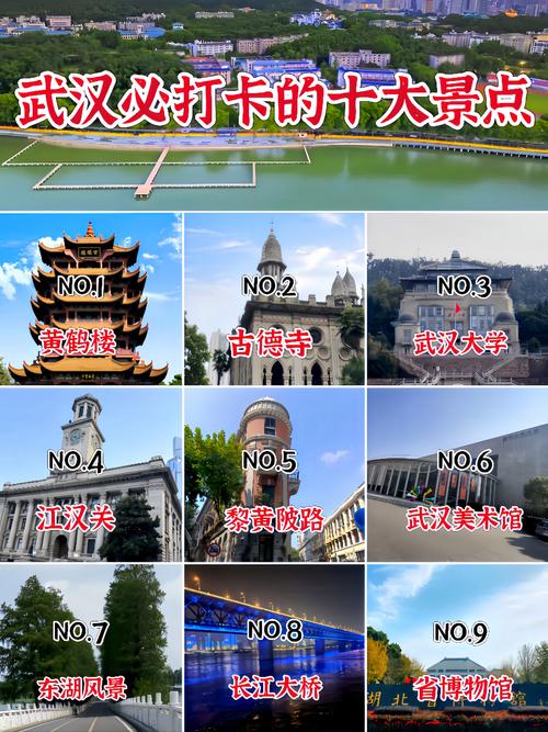 武汉的景点必游排名