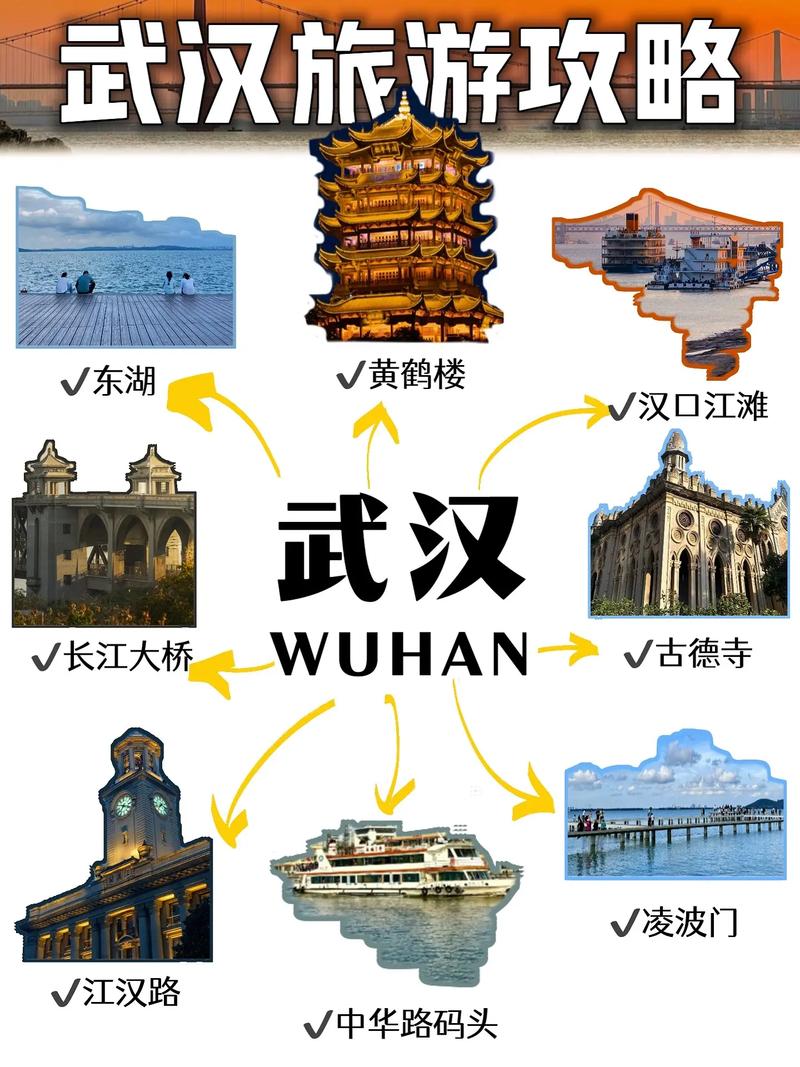 武汉前十公园排名