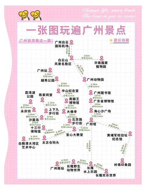广州三日游最佳路线安排,广州三日游最佳路线安排表