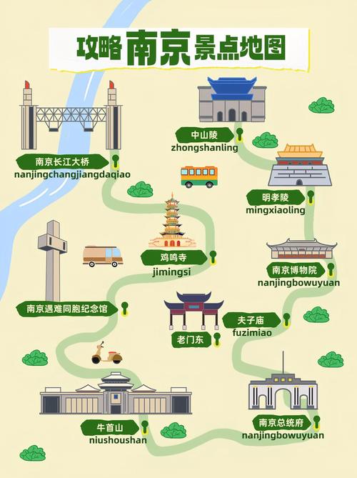南京市内一日游最佳路线,有哪些景点必去?