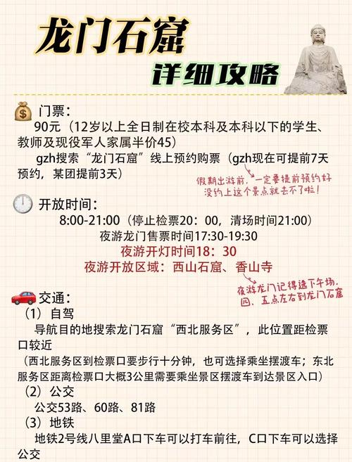 洛阳龙门石窟旅游攻略