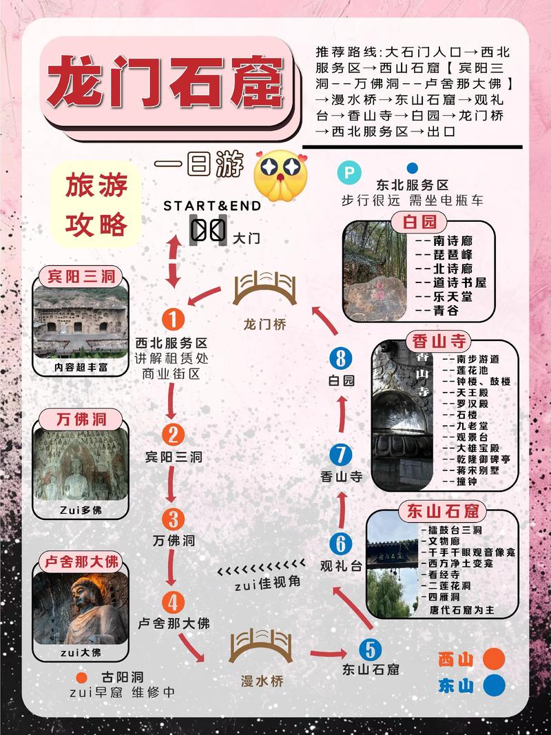 龙门石窟入园攻略(附热门问答)