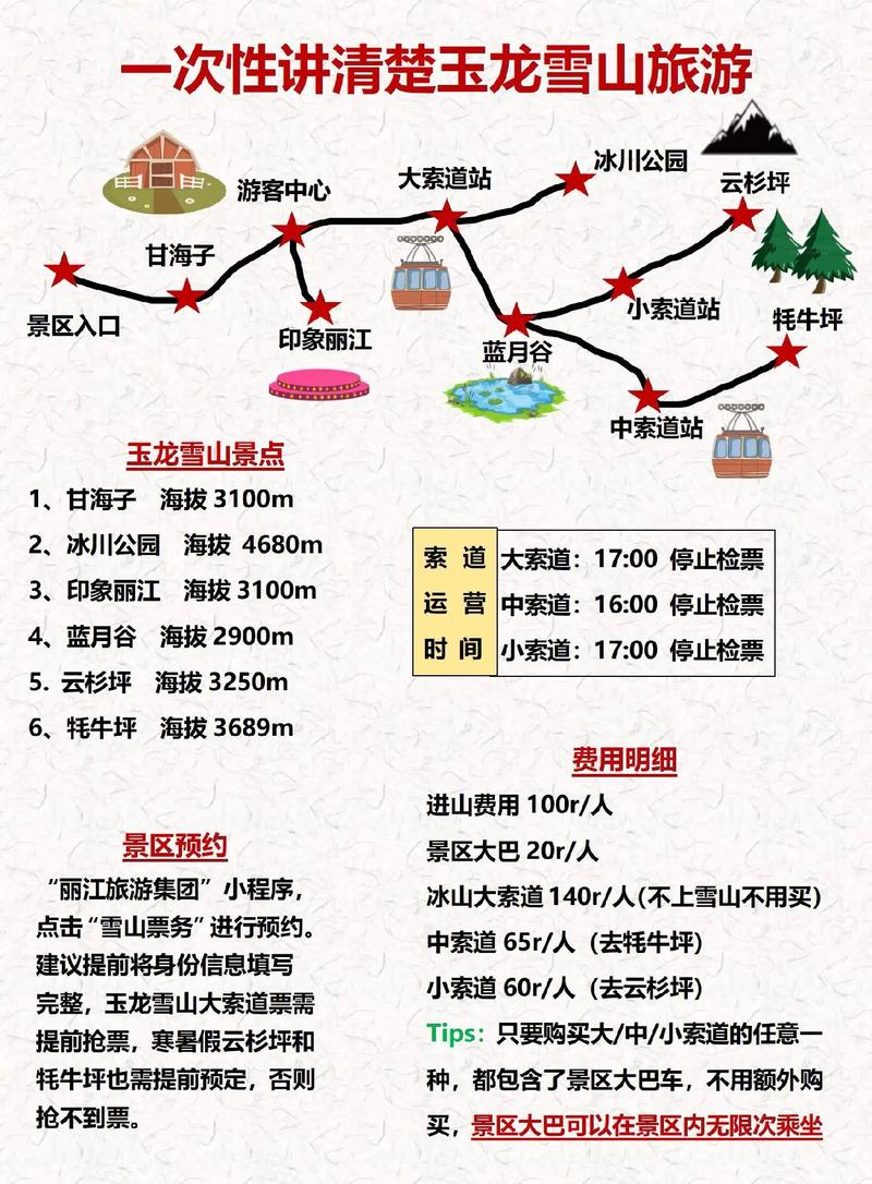 云南玉龙雪山攻略