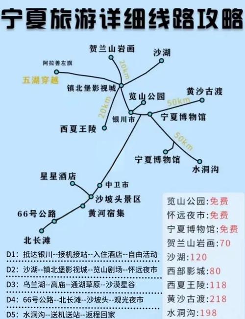 暑假青岛出发带孩子自驾游路线推荐