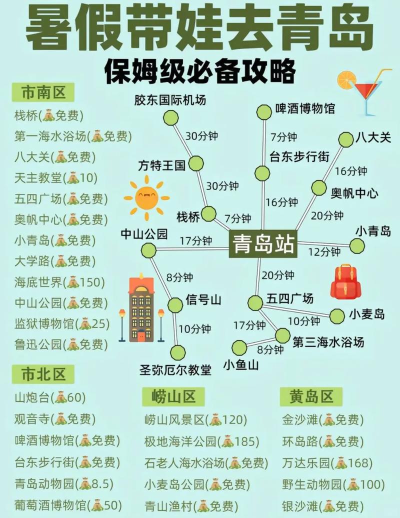 小编吐血总结:海南岛自驾游攻略!拿走不谢!