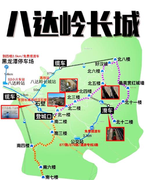 北京八达岭长城一日游路线是什么