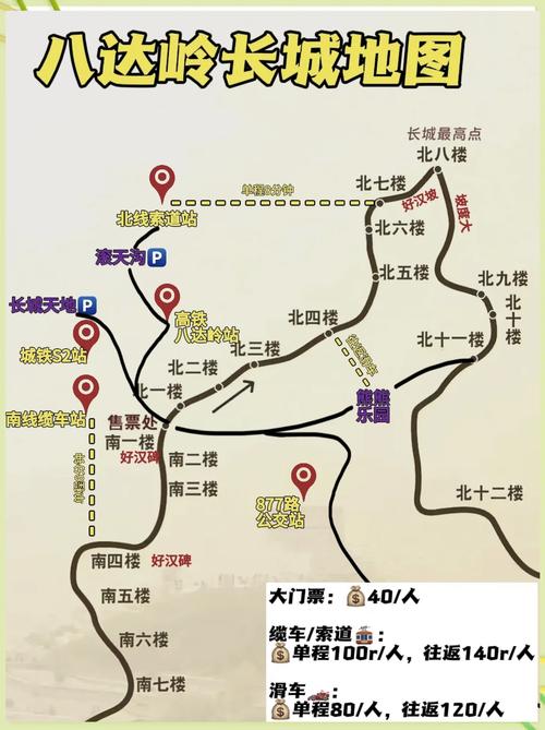 北京长城两日游攻略路线,八达岭长城最佳路线及攻略