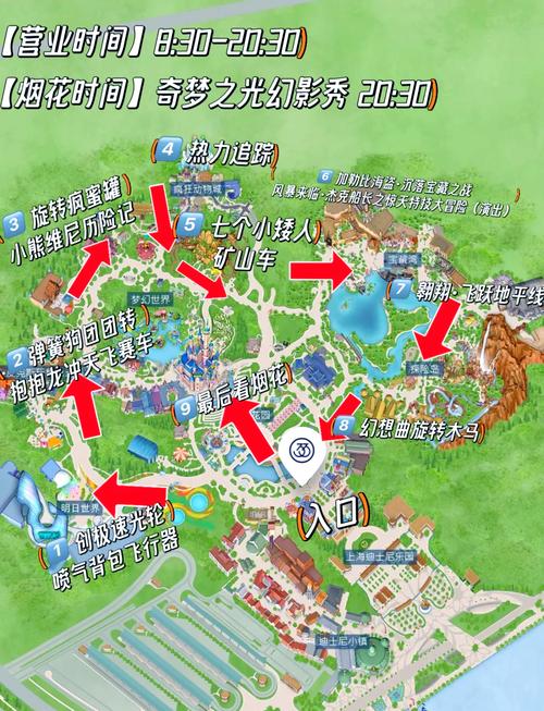 上海迪士尼游玩攻略