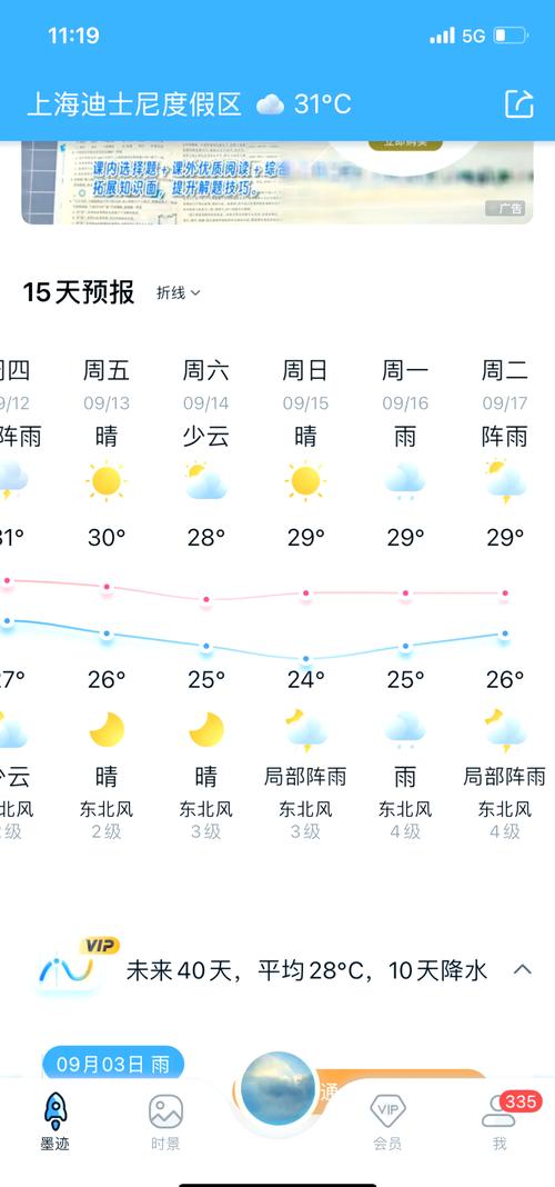 上海迪士尼18一20号天气