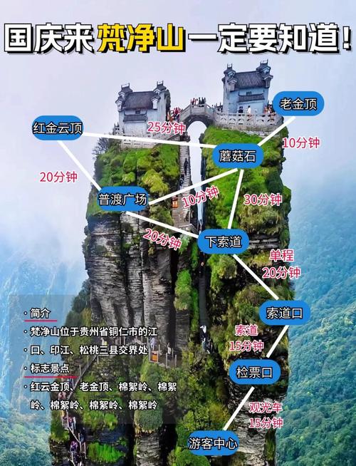 贵州梵净山旅游攻略