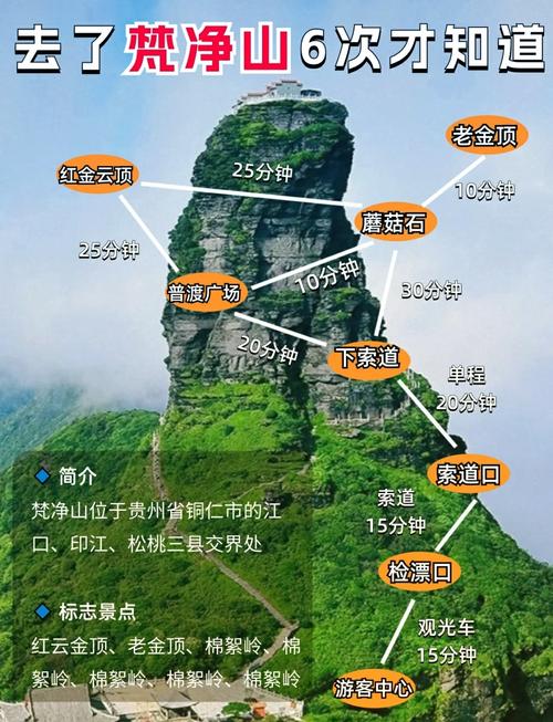 贵州梵净山一日游攻略