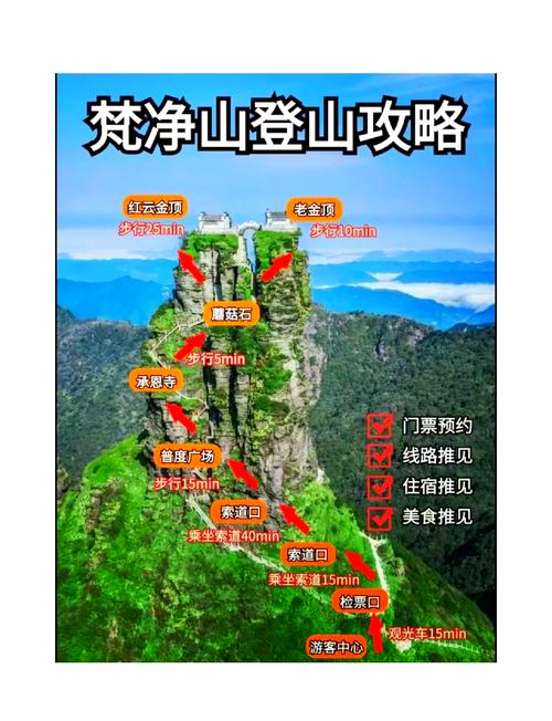 梵净山旅游攻略:打卡最佳景点、住宿推荐、美食介绍!