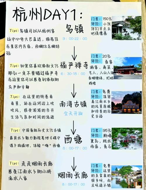 乌镇旅游攻略:必玩景点推荐