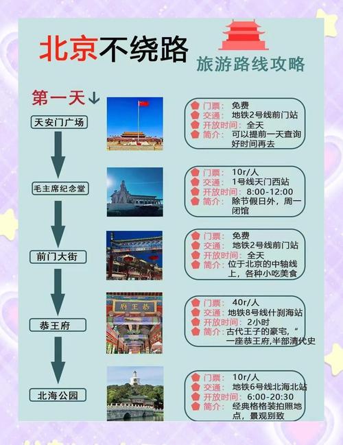 ...三日自驾游最佳路线安排,北京自驾游旅游攻略3日游?怎么安排名程比较好...