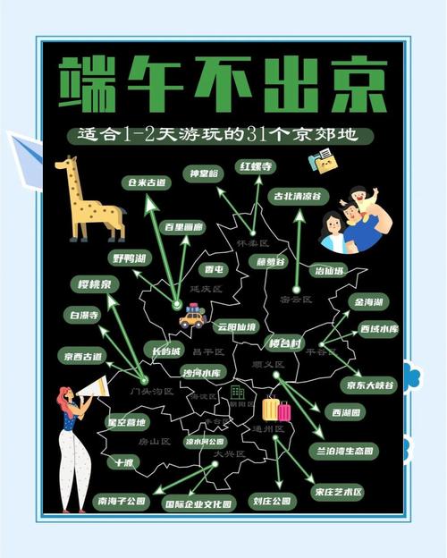 北京三日游路线怎么安排_北京自驾去壶口瀑布三天最佳路线