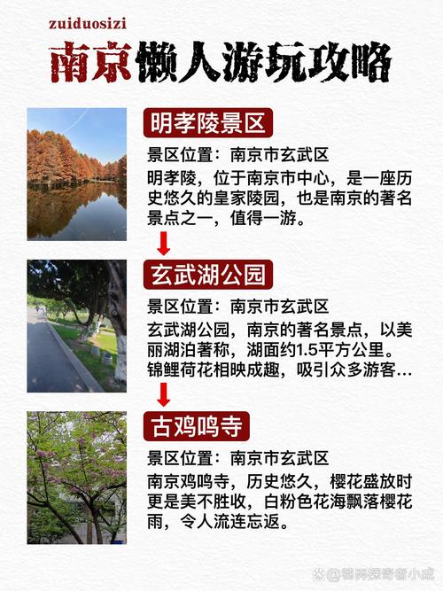 南京游玩攻略二日游详细