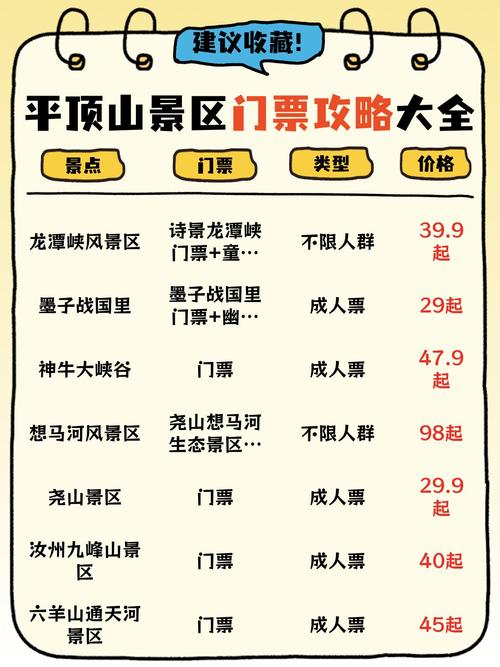 河南平顶山旅游攻略(河南平顶山旅游攻略一日游)