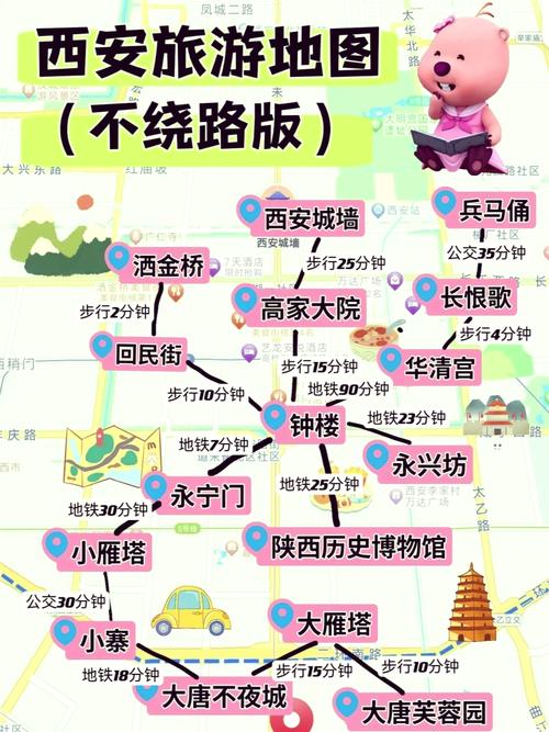 西安市一日游最佳路线攻略,西安一日游去哪儿