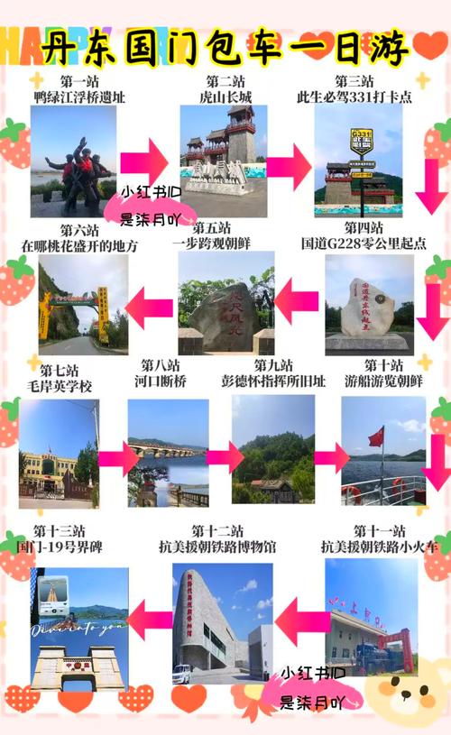 丹东市区内一日游攻略