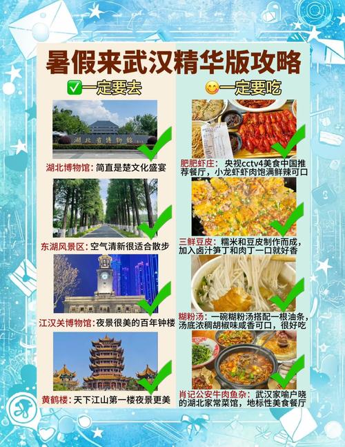 武汉旅游攻略必去的景点,哪些景点值得一去?