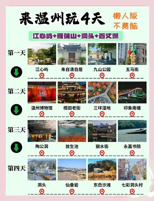 温州出发特价旅游团(温州一日游跟团多少钱)
