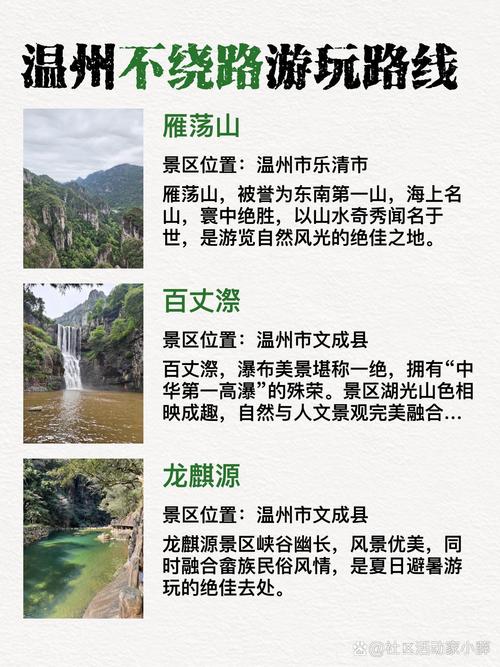 温州去北京旅游报团多少钱,温州到北京5日游费用跟团