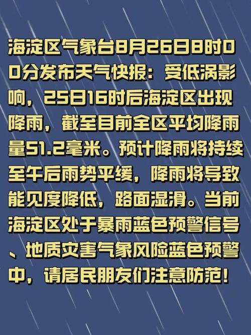 田村路街道2023-10-12天气预报(北京,海淀,)