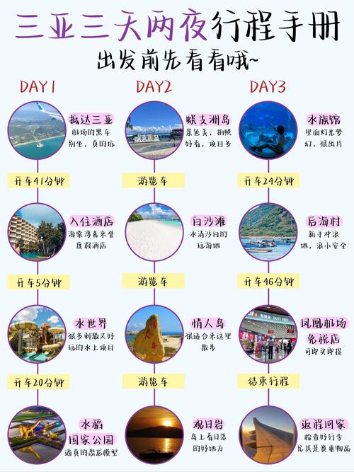 ...能帮我设计个又好玩又实惠的三亚旅游路线吗!不甚感激!