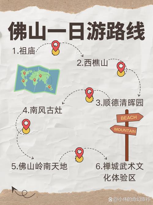 佛山一日游哪里比较好玩,佛山一日游好去处