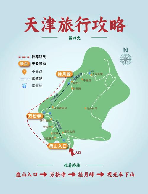 天津盘山一日游攻略,天津盘山一日游最佳路线