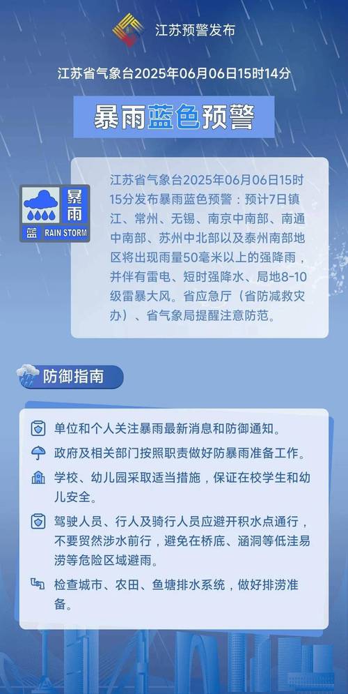 邳州市教育局关于防范暴雨灾害天气的紧急通知