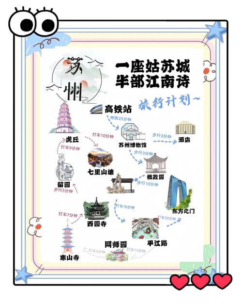 在苏州的一天自驾游,上那里比较合适,自驾苏州一日旅游攻略