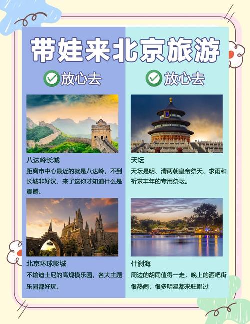 北京自助游带孩子三日攻略:玩转首都亲子行