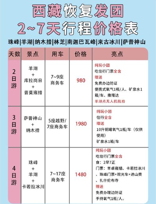 旅游线路报价表格,旅游线路报价怎么算